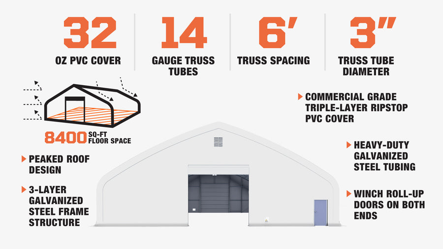 TMG Heavy Series™ 70' x 120' Dual Truss Storage Shelter with Heavy Duty 32 oz PVC Cover & Drive Through Doors, TMG-DT70120-PRO