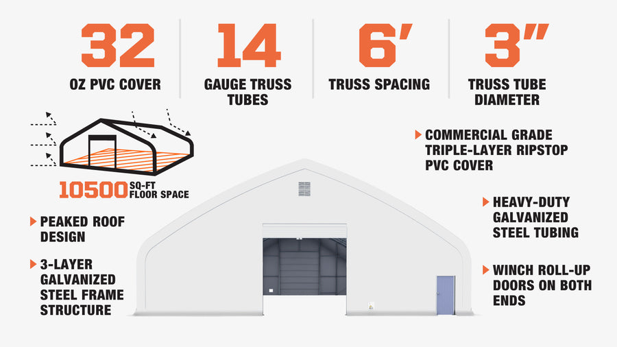 TMG Heavy Series™ 70' x 150' Dual Truss Storage Shelter with Heavy Duty 32 oz PVC Cover & Drive Through Doors, TMG-DT70150-PRO