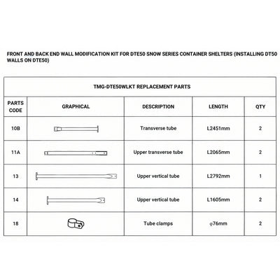 Modification Kit for Installation of TMG-DT50C Container Shelter Front and Back Wall Kits On Snow Series TMG-DTE50C Container Shelters, TMG-DTE50WLKT