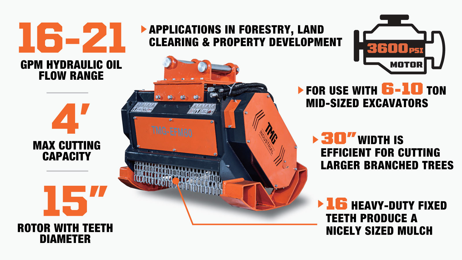 TMG Industrial 30” Excavator Forestry Brush Mulcher, 6-10 Ton Carrier, 4” Dia. Cutting Capacity, Hydraulic Piston Motor, TMG-EFM80-description-image