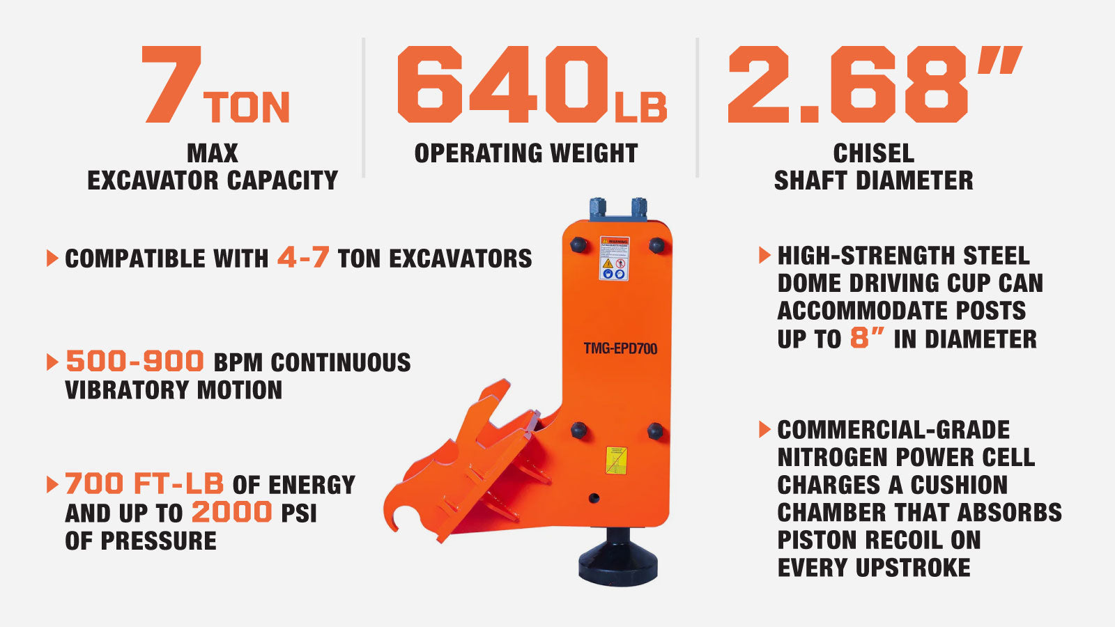 TMG Industrial Excavator Hydraulic Post Pounder, 700 Ft-lb Energy Class, 500-900 BPM,  8” Post Capacity, 4-7 Ton Excavator, TMG-EPD700-description-image