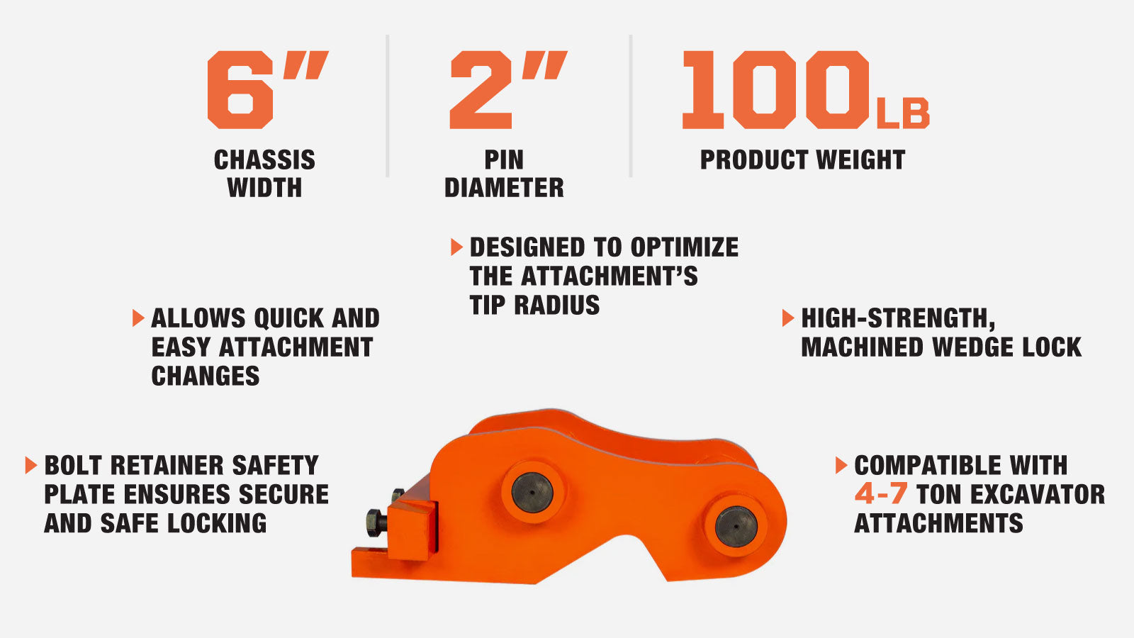 TMG Industrial Quick Coupler for 4-7 Ton Excavator Attachments (TMG-ECP41, TMG-HB70Q, TMG-EPD700), Bolt Retainer Safety Plate, TMG-EQC07-description-image