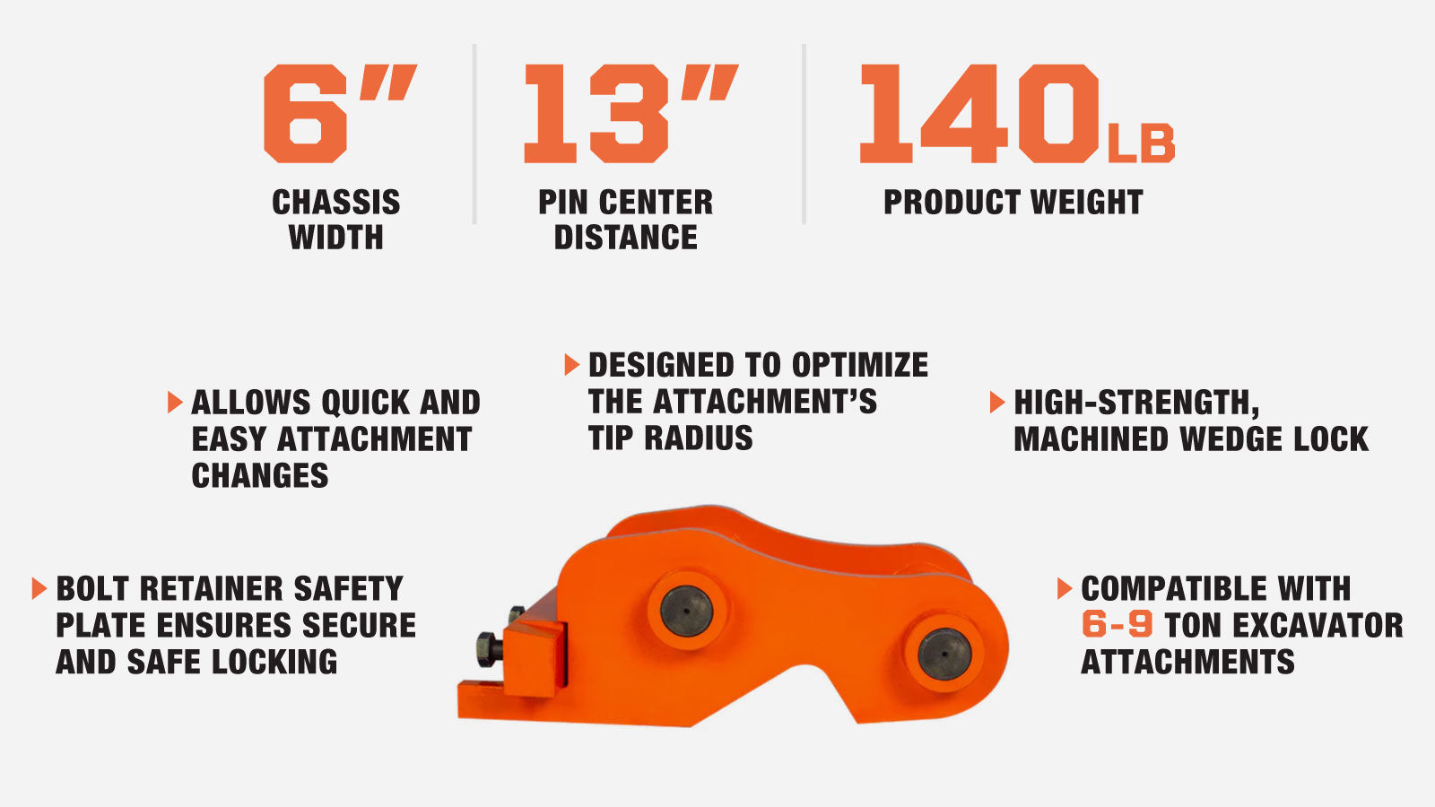 TMG Industrial Quick Coupler for 6-9 Ton Excavator Attachments (TMG-ECP61 & TMG-HB90Q), Bolt Retainer Safety Plate, TMG-EQC09-description-image