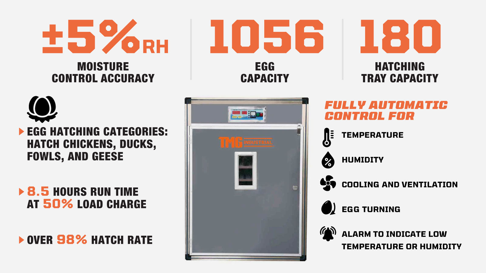 TMG-FCP56 Commercial Grade Large Capacity Egg Hatching Incubator, up to 1056 Eggs, 180 hatching tray capacity, 98% Hatching Rate, 12 Egg Trays-description-image