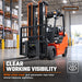 Wide-view mast with panoramic rear-view mirror on 3 Ton LPG Forklift