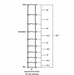 TMG FMF100 wire spacing fr