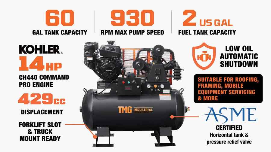 60 Gallon Skid Mount Gas Air Compressor (Discontinued – Replaced by TMG-GAC65)