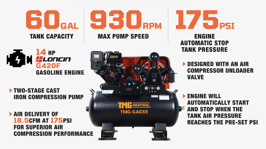 60 Gallon Skid Mount Gas Air Compressor, 2-Stage Belt Drive, 14 HP Engine, Horizontal Tank TMG-GAC65