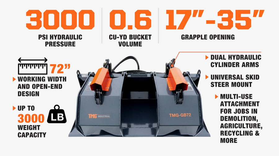 Godet grappin à fond plein pour chargeuse compacte de 72", ouverture de préhension de 35", bras à deux vérins, capacité de 3000-lb, 30-70 HP (discontinué – plus disponible), TMG-GB72