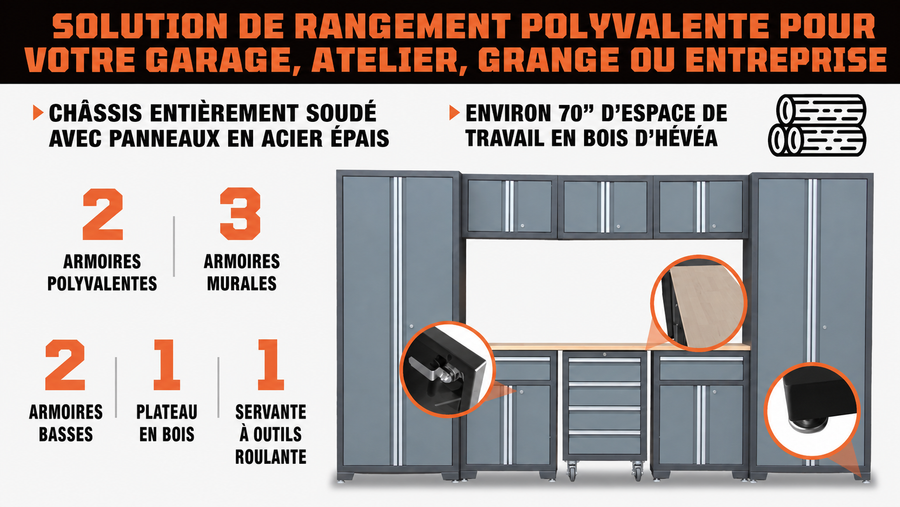 TMG Industrial Pro Series Armoire de rangement de garage 9 pièces avec armoire roulante, dessus de table en bois d'hévéa, poignées encastrées en aluminium, TMG-GCC09B