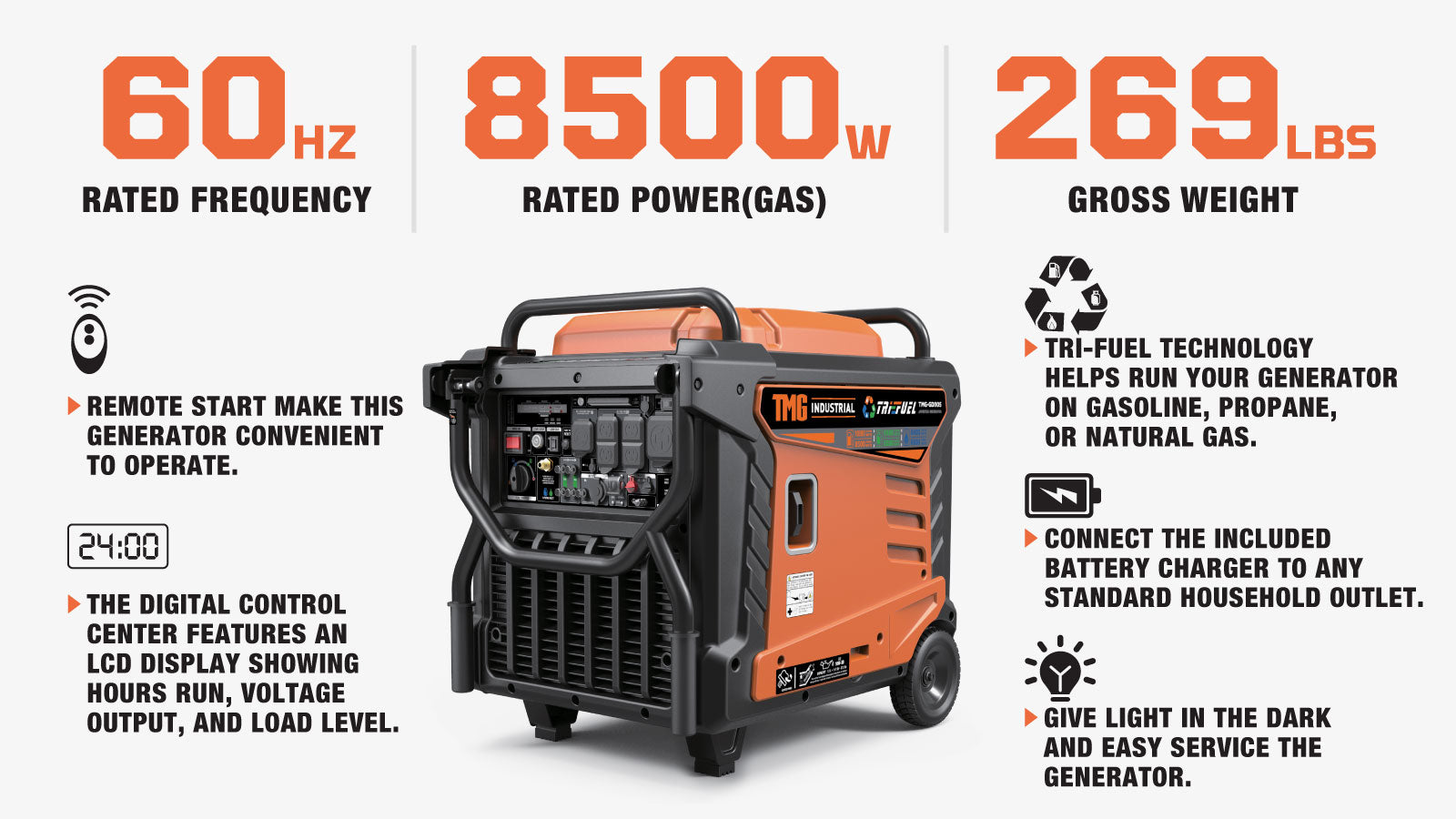 TMG Industrial 10500 Watt Digital Inverter Hybrid Portable Generator, Tri-Fuel Capabilities (Gas/LPG/NG), 8hrs 50% Load Run Time, CETL,ETL Certified For Canada/US, EPA emissions compliance, TMG-GDI105-description-image