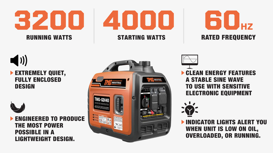 4000W Portable Inverter Generator for Home, RV Power, and Off-Grid Use with THD < 3% TMG-GDI40 (Discontinued – No Longer Available)