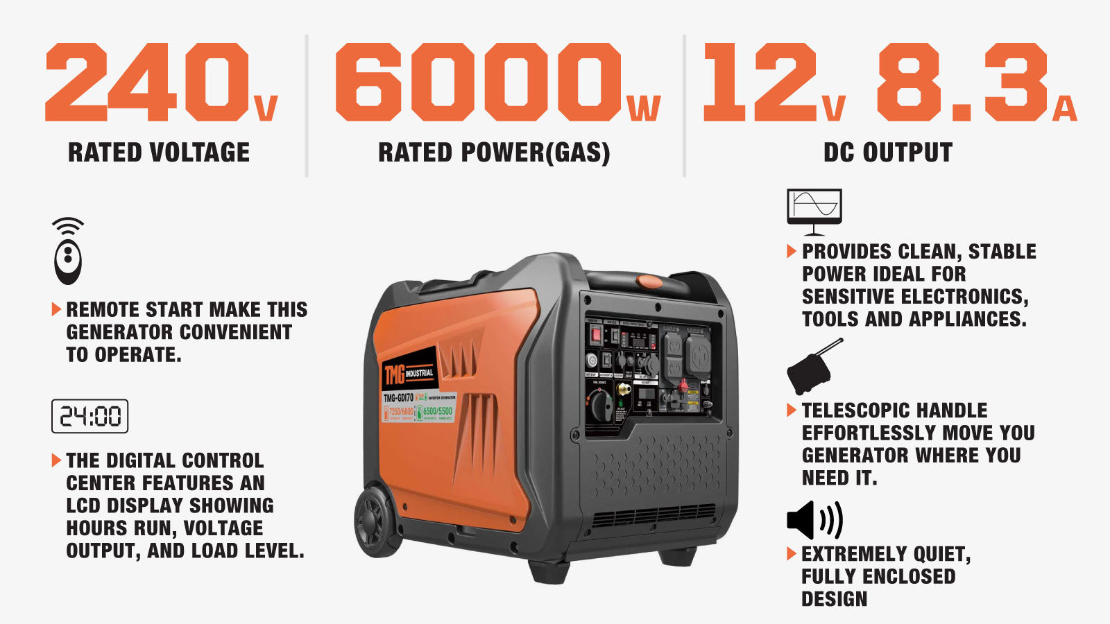 TMG Industrial 7250 Watt Digital Inverter Hybrid Portable Generator, Dual Fuel Capability (Gas/LPG), 6.5hrs 50% Load Run Time, CETL, ETL Certified For Canada/US, EPA Emissions Compliance, TMG-GDI70-description-image