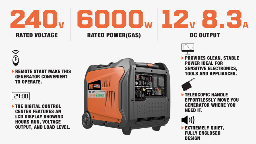 7250W Portable Inverter Generator for Home, RV Power, and Off-Grid Use, Hybrid Dual Fuel (Gas/LPG), THD < 3% TMG-GDI70