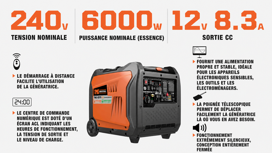 Générateur Inverter portable 7250W pour la maison, les VR et une utilisation hors réseau, double carburant hybride (essence/GPL), THD < 3% TMG-GDI70