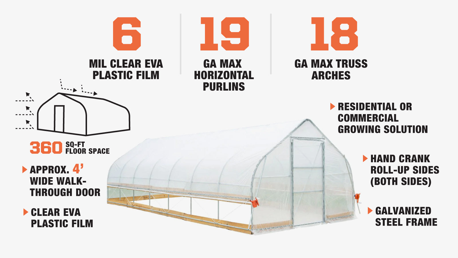 TMG Industrial 12' x 30' Tente de culture en tunnel avec film plastique EVA transparent de 6 mil, cadre froid, côtés enroulables à manivelle, toit de plafond en pointe, TMG-GH1230-description-image