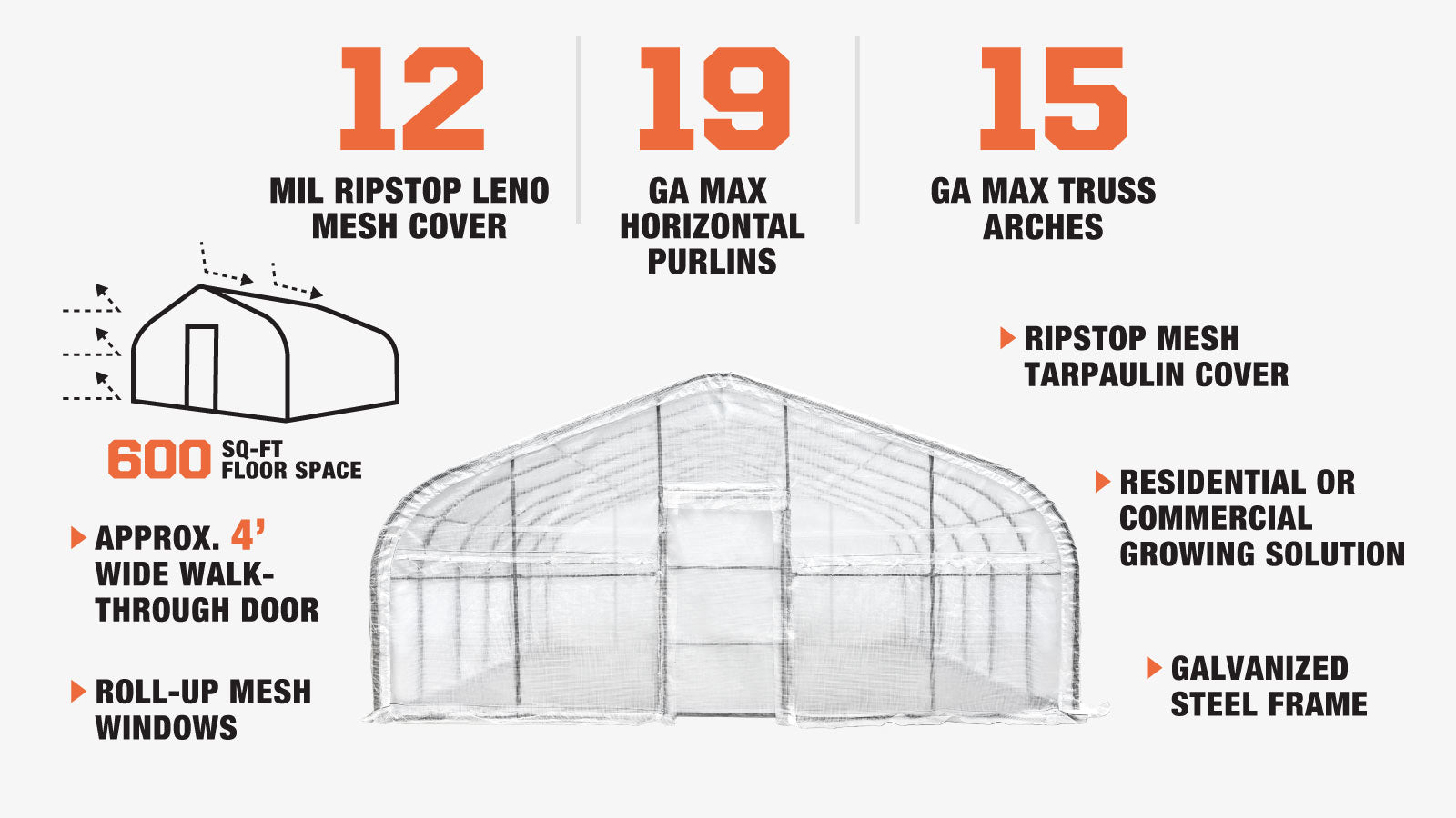 TMG Industrial 20' x 30' Tunnel Greenhouse Grow Tent with 12 Mil Ripstop Leno Mesh Cover, Cold Frame, Roll-up Windows, Peak Ceiling Roof, TMG-GH2030-description-image