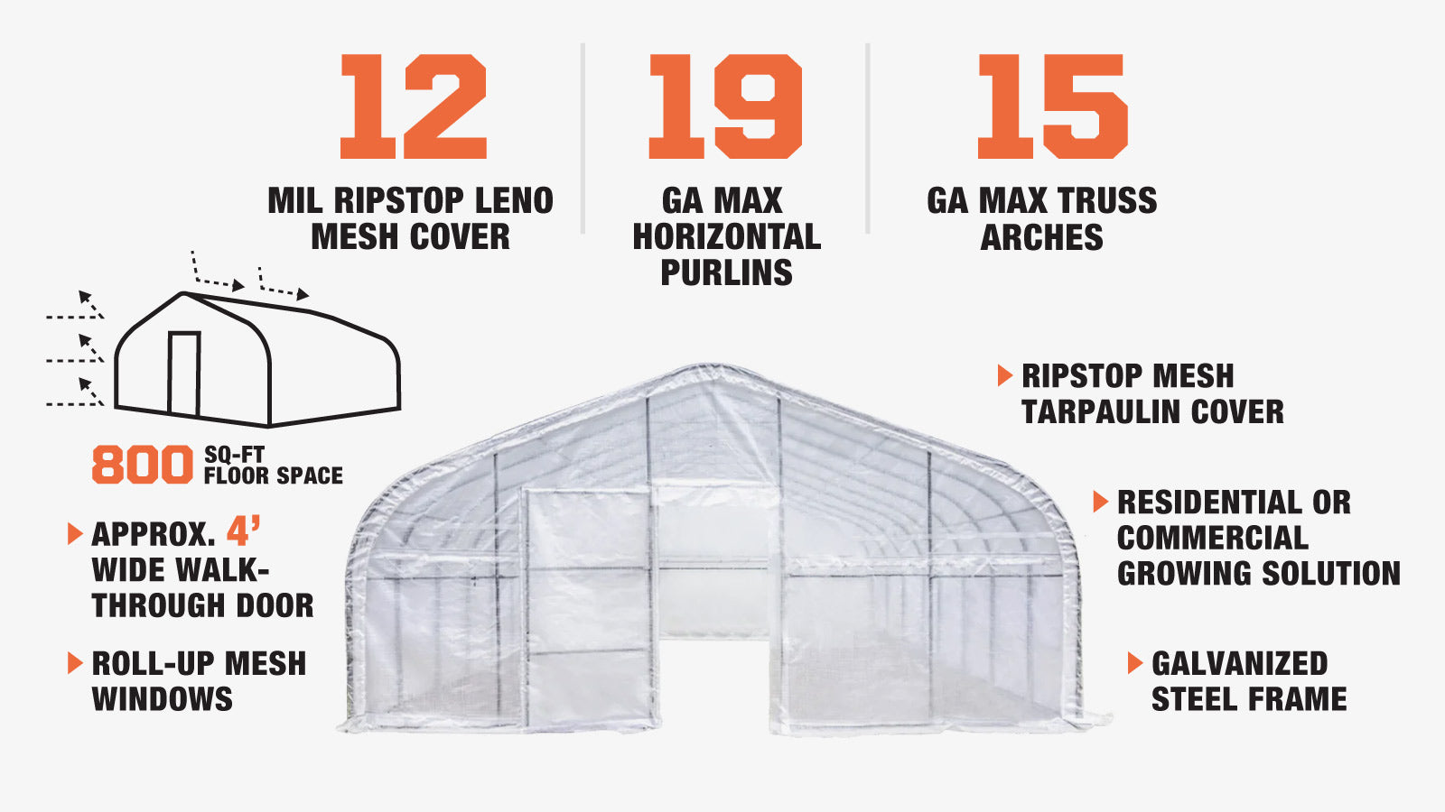 TMG Industrial 20' x 40' Tunnel Greenhouse Grow Tent with 12 Mil Ripstop Leno Mesh Cover, Cold Frame, Roll-up Windows, Peak Ceiling Roof, TMG-GH2040-description-image