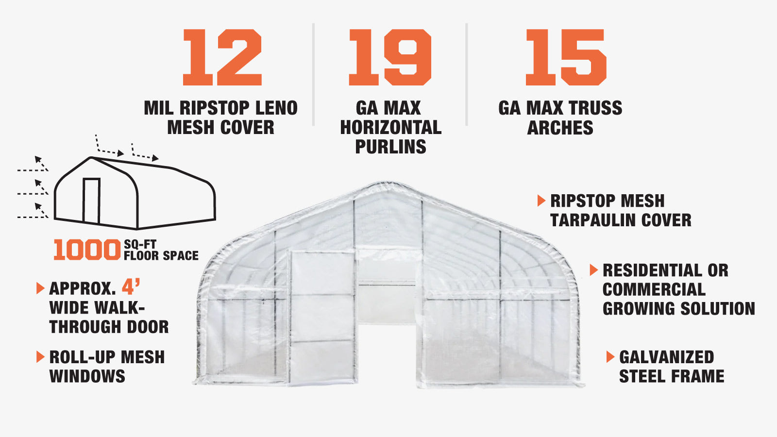 TMG Industrial 20' x 50' Tunnel Greenhouse Grow Tent with 12 Mil Ripstop Leno Mesh Cover, Cold Frame, Roll-up Windows, Peak Ceiling Roof, TMG-GH2050-description-image