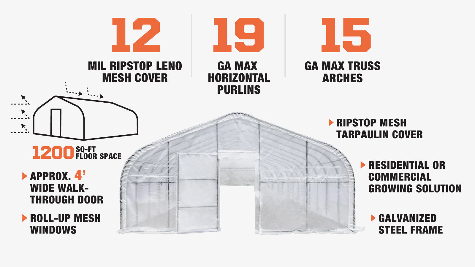 TMG Industrial 20' x 60' Tunnel Greenhouse Grow Tent with 12 Mil Ripstop Leno Mesh Cover, Cold Frame, Roll-up Windows, Peak Ceiling Roof, TMG-GH2060-description-image