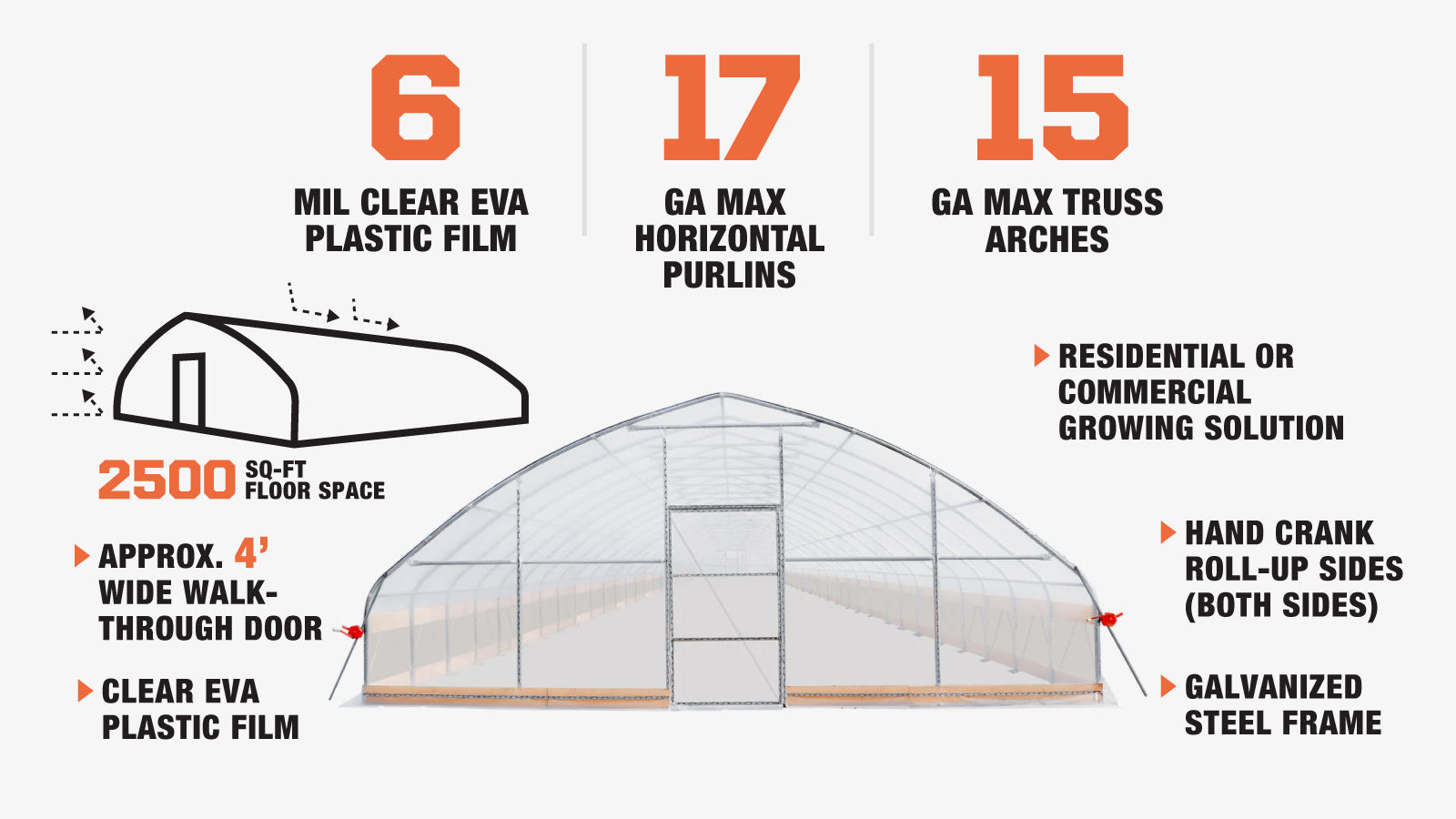 TMG Industrial 25' x 100' Tente de culture en tunnel avec film plastique EVA transparent de 6 mil, cadre froid, côtés enroulables à manivelle, toit de plafond en pointe, TMG-GH25100-description-image