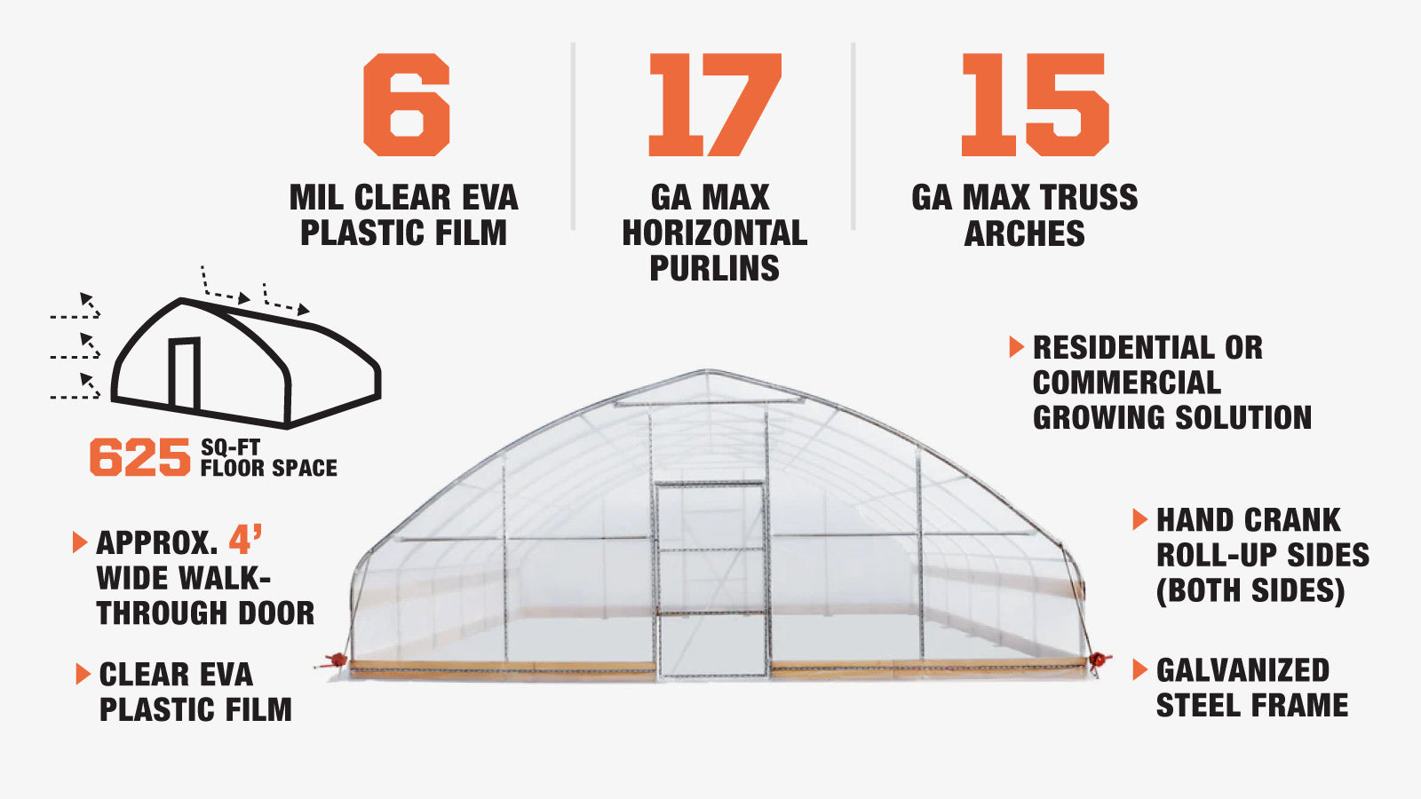 TMG Industrial 25' x 25' Tente de culture de serre tunnel avec film plastique EVA transparent 6 mil, cadre froid, côtés enroulables à manivelle, toit de plafond en pointe, TMG-GH2525-description-image