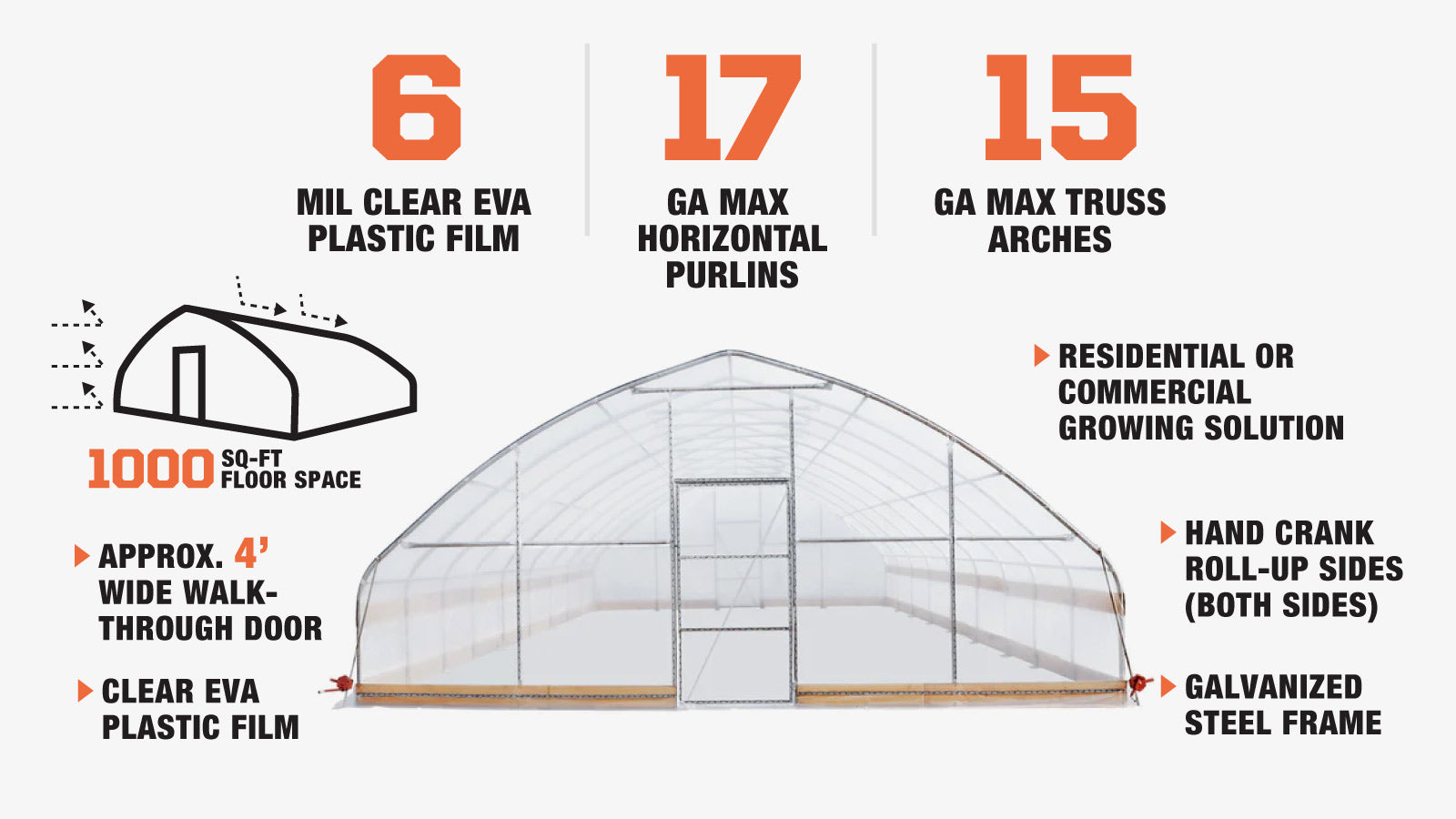 TMG Industrial 25' x 40' Tente de culture de serre tunnel avec film plastique EVA transparent 6 mil, cadre froid, côtés enroulables à manivelle, toit de plafond en pointe, TMG-GH2540-description-image