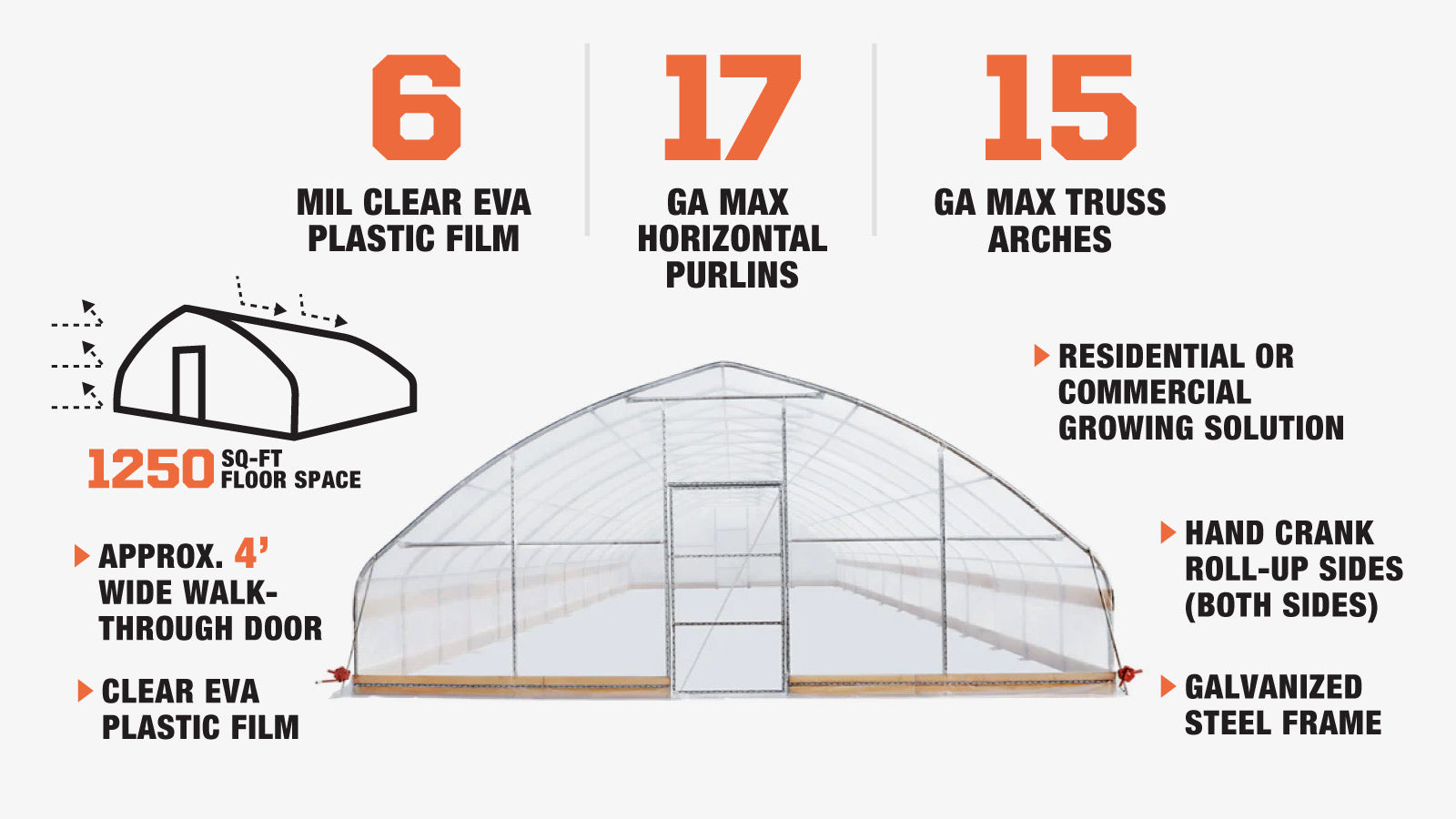 TMG Industrial 25' x 50' Tente de culture en tunnel avec film plastique EVA transparent de 6 mil, cadre froid, côtés enroulables à manivelle, toit de plafond en pointe, TMG-GH2550-description-image