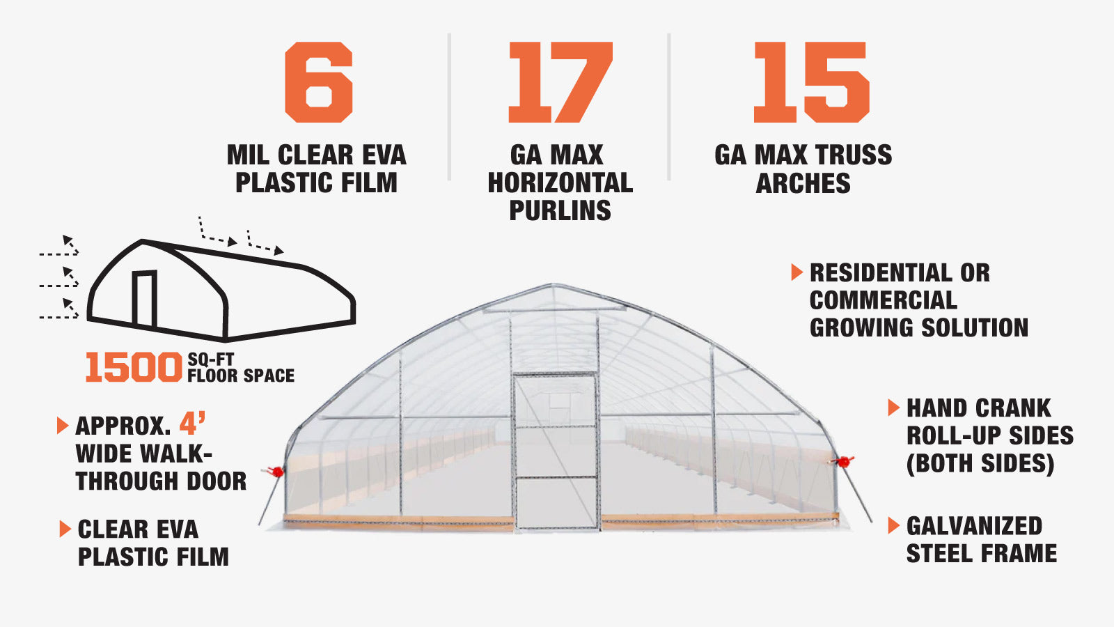 TMG Industrial 25' x 60' Tente de culture en tunnel avec film plastique EVA transparent de 6 mil, cadre froid, côtés enroulables à manivelle, toit de plafond en pointe, TMG-GH2560-description-image