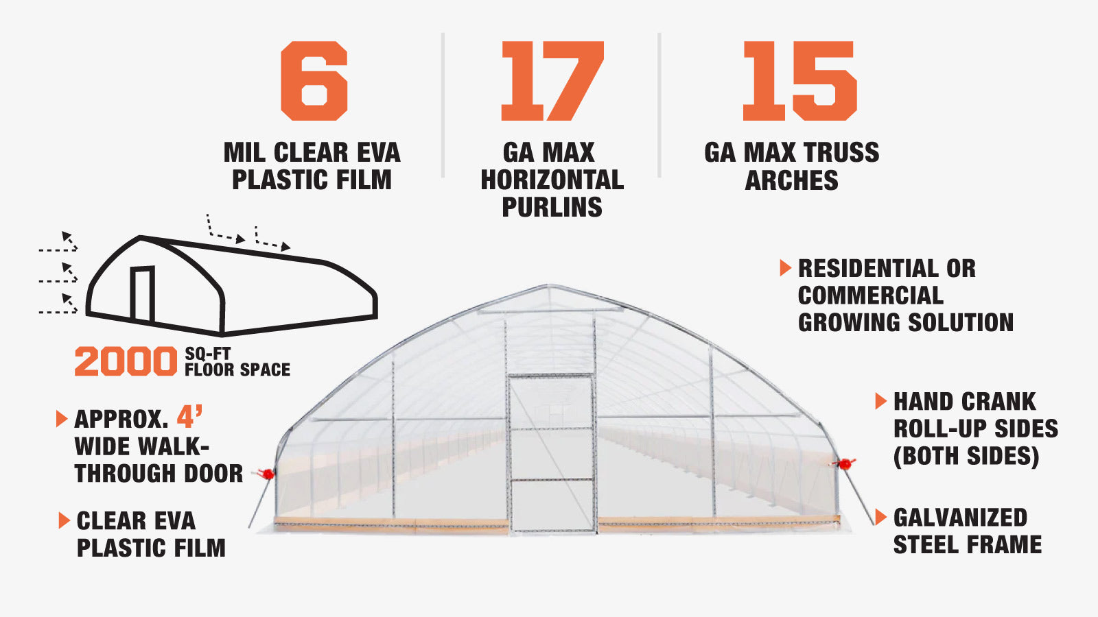 TMG Industrial 25' x 80' Tente de culture en tunnel avec film plastique EVA transparent de 6 mil, cadre froid, côtés enroulables à manivelle, toit de plafond en pointe, TMG-GH2580-description-image