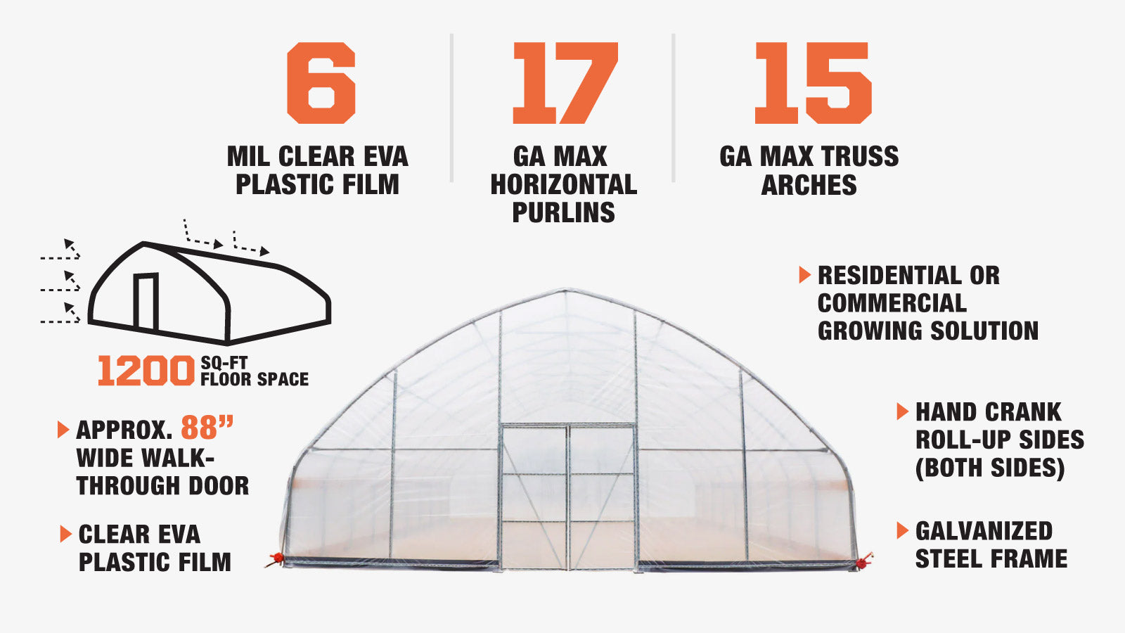 TMG Industrial 30' x 40' Tente de culture en tunnel avec film plastique EVA transparent de 6 mil, cadre froid, côtés enroulables à manivelle, toit de plafond en pointe, TMG-GH3040-description-image