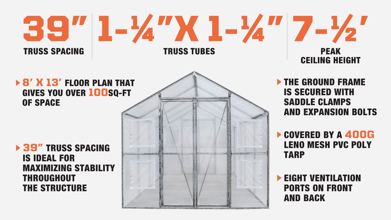 TMG Industrial 8’ x 13’ Greenhouse Grow Tent w/20 Mil Ripstop Leno Mesh PVC Cover, Galvanized Steel Frame, Roll-up Windows, TMG-GH813-description-image