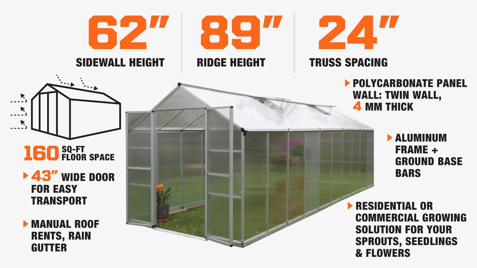 TMG Industrial 8' x 20' Aluminum Frame Greenhouse w/4 mm Twin Wall Polycarbonate Panels, UV Protected Panels, TMG-GH820-description-image