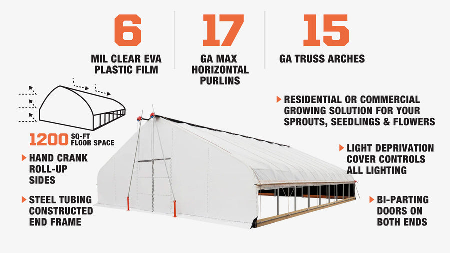 TMG Heavy Series™ 30' x 40' Light Deprivation Two Layer Cover Greenhouse Grow Tent, 6-mil Blackout Tarp and Clear Film, Cold Frame, Hand Crank Roll-Up Sides, Peak Ceiling Roof, TMG-GHD3040
