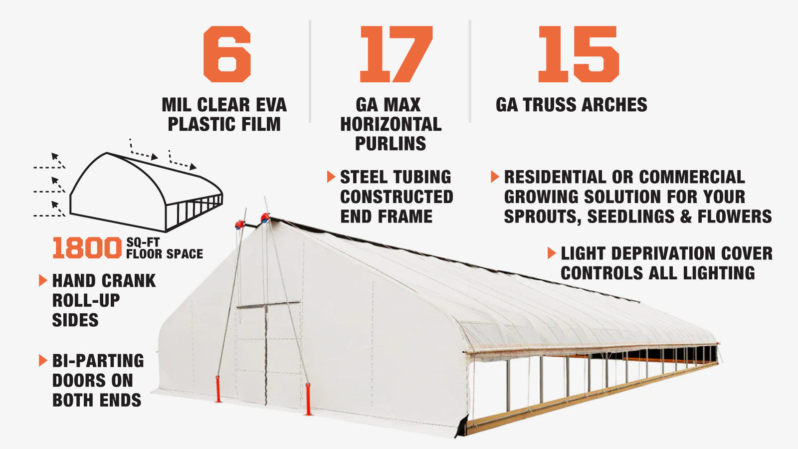 TMG Industrial Pro Series 30’ x 60’ Light Deprivation Two Layer Cover Greenhouse Grow Tent, 6-mil Blackout Tarp and Clear Film, Cold Frame, Hand Crank Roll-Up Sides, Peak Ceiling Roof, TMG-GHD3060-description-image