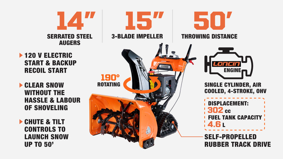 30" Self-Propelled Gas-Powered Snow Blower, Dual-Stage, Rubber Track, Heated Hand Grips, Electric Start, 21" Intake Height, LED Light, (Discontinued – No Longer Available) TMG-GSB30