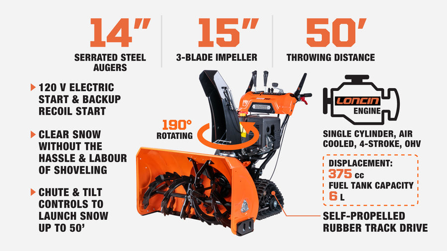 34" Self-Propelled Gas-Powered Snow Blower, Dual-Stage, Rubber Track, Heated Hand Grips, Electric Start, 21" Intake Height, LED Light, (Discontinued – No Longer Available) TMG-GSB34