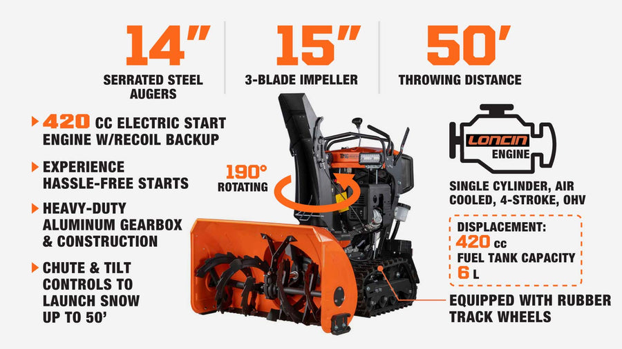 TMG Heavy Series™ Stand-On Rubber Track Snow Blower, Dual Stage, LED Light, 50' Throwing Distance TMG-GSB36 (Discontinued – No Longer Available)
