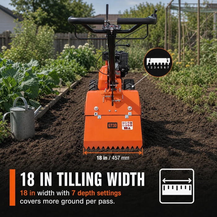 18" Self-Propelled Garden Tiller, Dual Rotation, 6.5” Tilling Depth, 196cc (6.5HP) Gas Engine, TMG-GT30