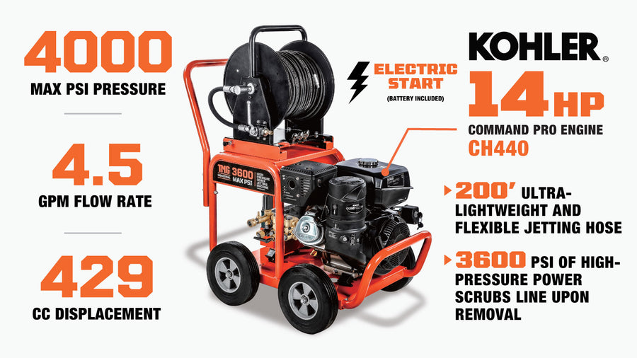 TMG Industrial 3600 PSI Kohler Powered Sewer Jetting Machine, Water Jetter, Drain Cleaner, 14 HP Kohler Engine, Inox Steel Nozzles, 200' Hose Reel, TMG-GWJ36