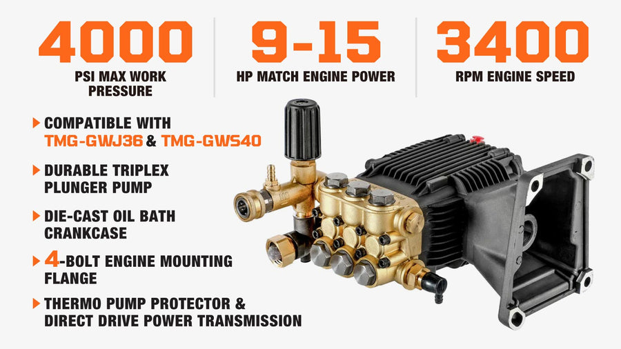Triplex Plunger Pressure Pump, Max. 4000 PSI, 5 GPM, 3400 RPM, 1" Hollow Shaft, Compatible Engine Power 9-15 HP, TMG-GWP40