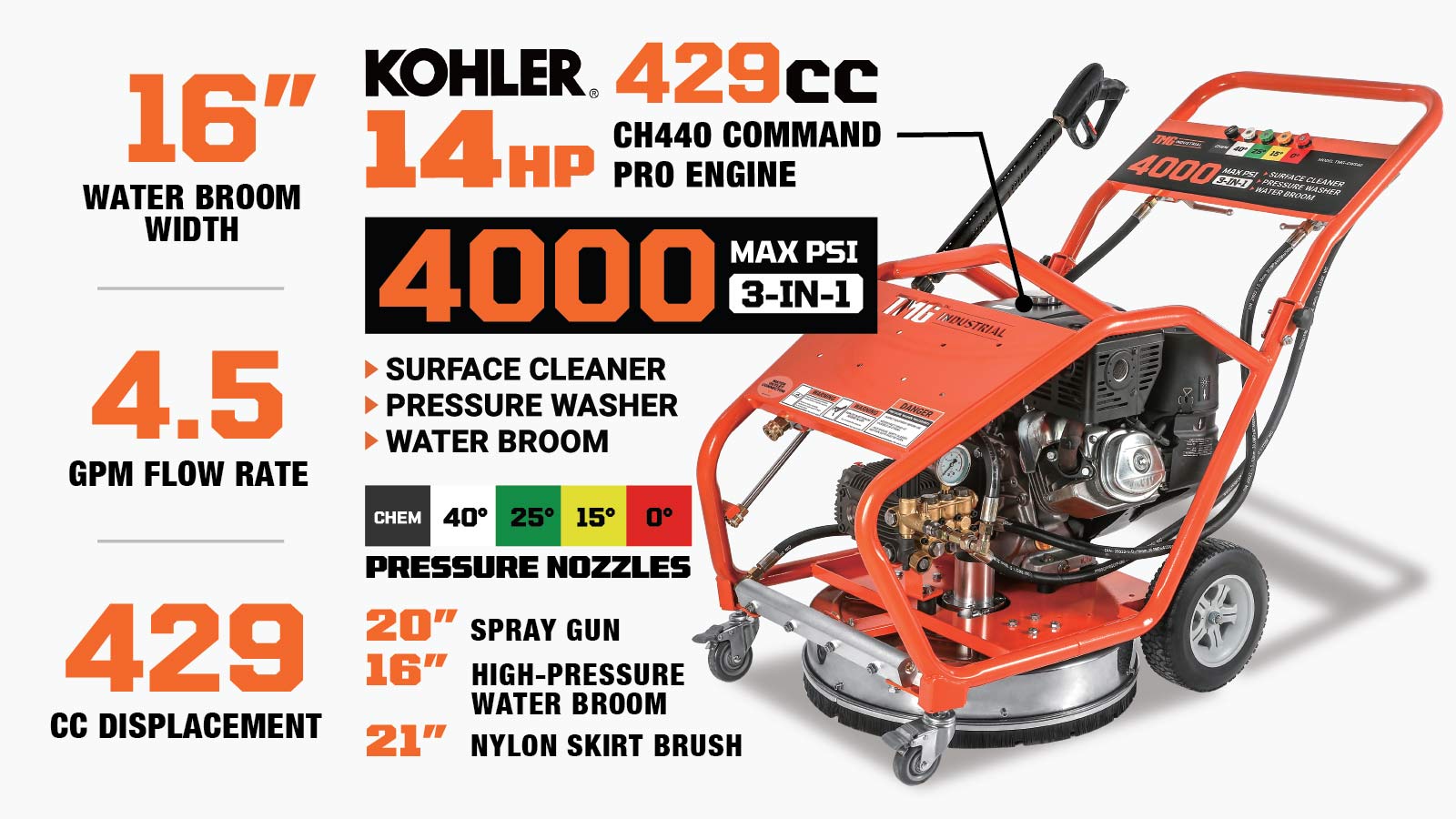 TMG Industrial 4000 PSI 3-in-1 Rotary Surface Cleaning Machine: High Pressure Washer, Floor Cleaner & Water Broom, Industrial Scrubber, 14 HP Kohler Gasoline Engine, 21” Rotary Disc, Triplex Plunger Pump, TMG-GWS40-description-image