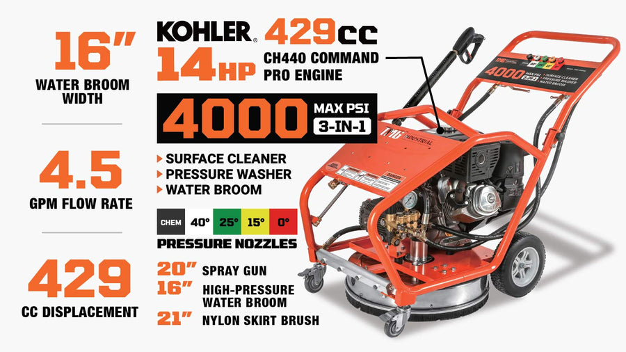 Machine de nettoyage de surface rotative TMG Industrial 4000 PSI 3-en-1 : nettoyeur haute pression, nettoyeur de sol et balai à eau, récureuse industrielle, moteur à essence Kohler 14 HP, disque rotatif 21", pompe à piston triplex, TMG-GWS40