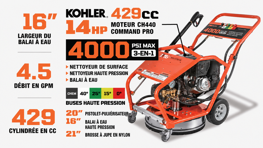 Machine de nettoyage de surface rotative TMG Industrial 4000 PSI 3-en-1 : nettoyeur haute pression, nettoyeur de sol et balai à eau, récureuse industrielle, moteur à essence Kohler 14 HP, disque rotatif 21", pompe à piston triplex, TMG-GWS40