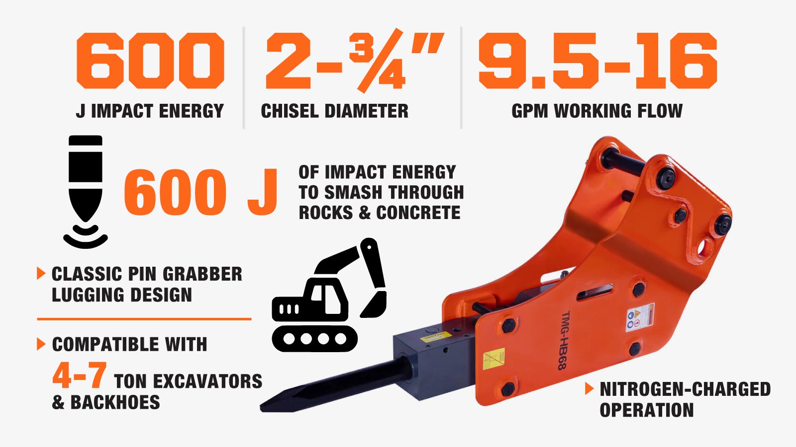 TMG Industrial 4-7 Ton Excavator/Backhoe Hydraulic Hammer Breaker, 2-3/4” Moil Point Chisel, 600 J Impact Energy, Pin Grabber Lugging, TMG-HB68-description-image