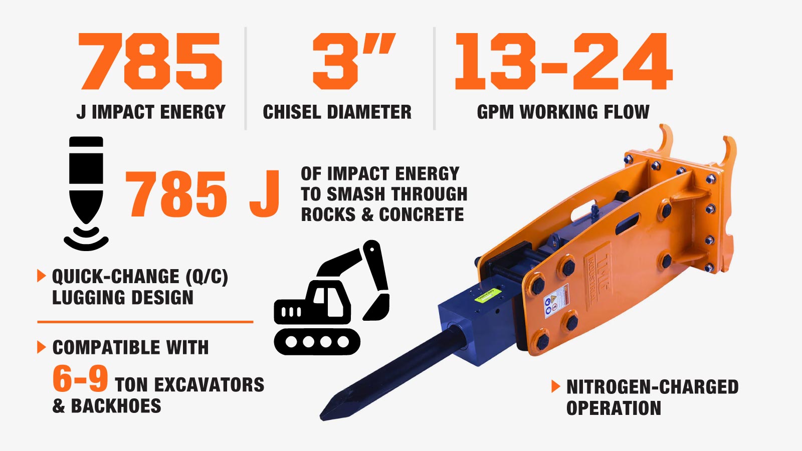 TMG Industrial 6-9 Ton Excavator/Backhoe Hydraulic Hammer Breaker, Quick Change (Q/C) Lugging, 3” Moil Point Chisel, 785 J Impact Energy, TMG-HB90Q-description-image