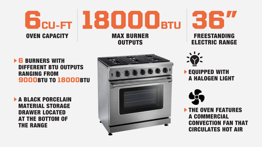 TMG Living Kitchen 36" Freestanding Gas Convection Range, Commercial Convection Fan, 3-Layered Glass Window, 9000-18500 BTU, TMG-HRG36