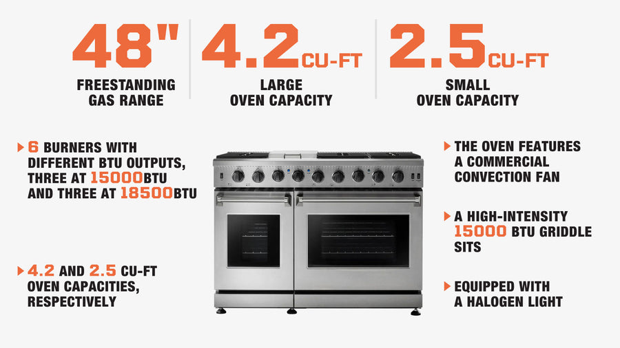 TMG Living Kitchen 48" Freestanding Gas Convection Range, Commercial Convection Fan, 3-Layered Glass Window, 9000-18500 BTU, TMG-HRG48