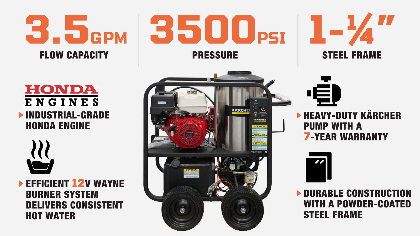 Kärcher Professional 3500 PSI Hot Water Pressure Washer, Honda Engine, 12V Wayne Burner, Mfr Model # HDS 3.5/35 PE/H-description-image