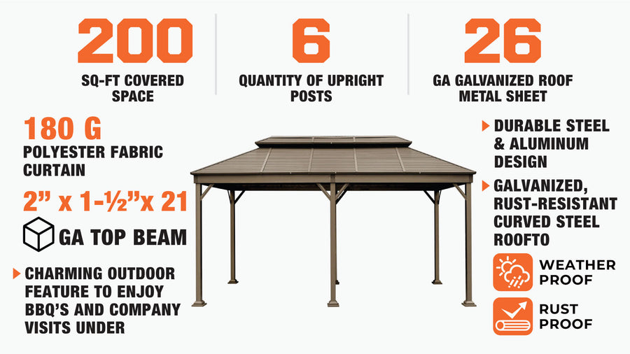 TMG Industrial 10' x 20' Hardtop, Double Tier Steel Roof Patio Gazebo, Moustiquaires et Rideaux Inclus, TMG-LGZ21